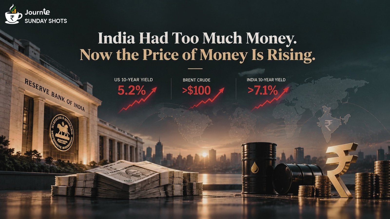 India liquidity and rising bond yields as US Treasury yields and crude oil prices rise